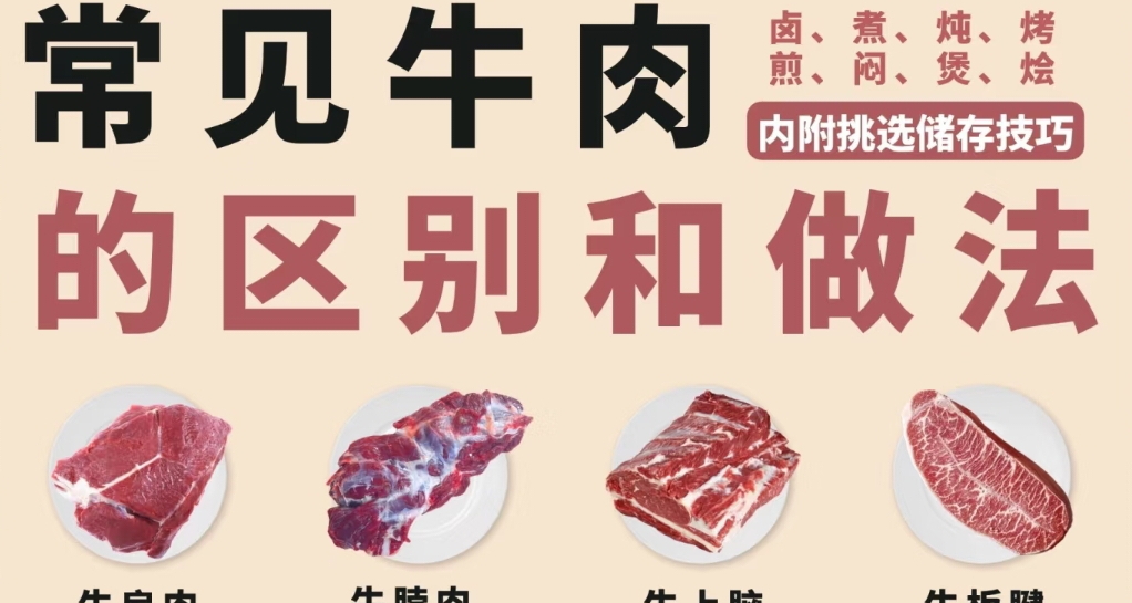 常见牛肉的区别和做法！快点学习起来！