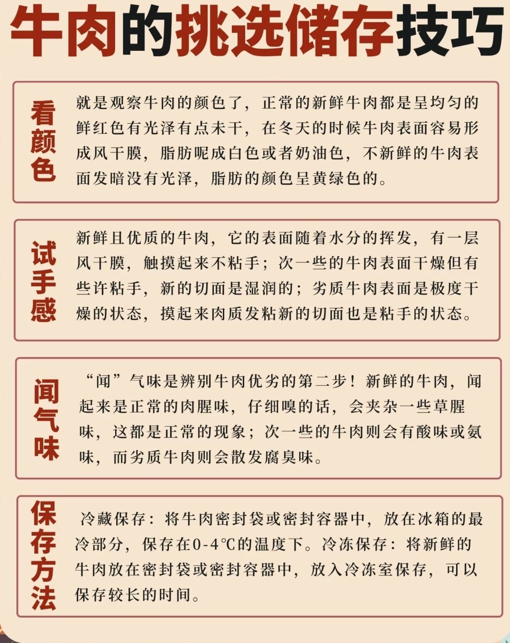 【球盟会】常见牛肉的区别和做法！快点学习起来！