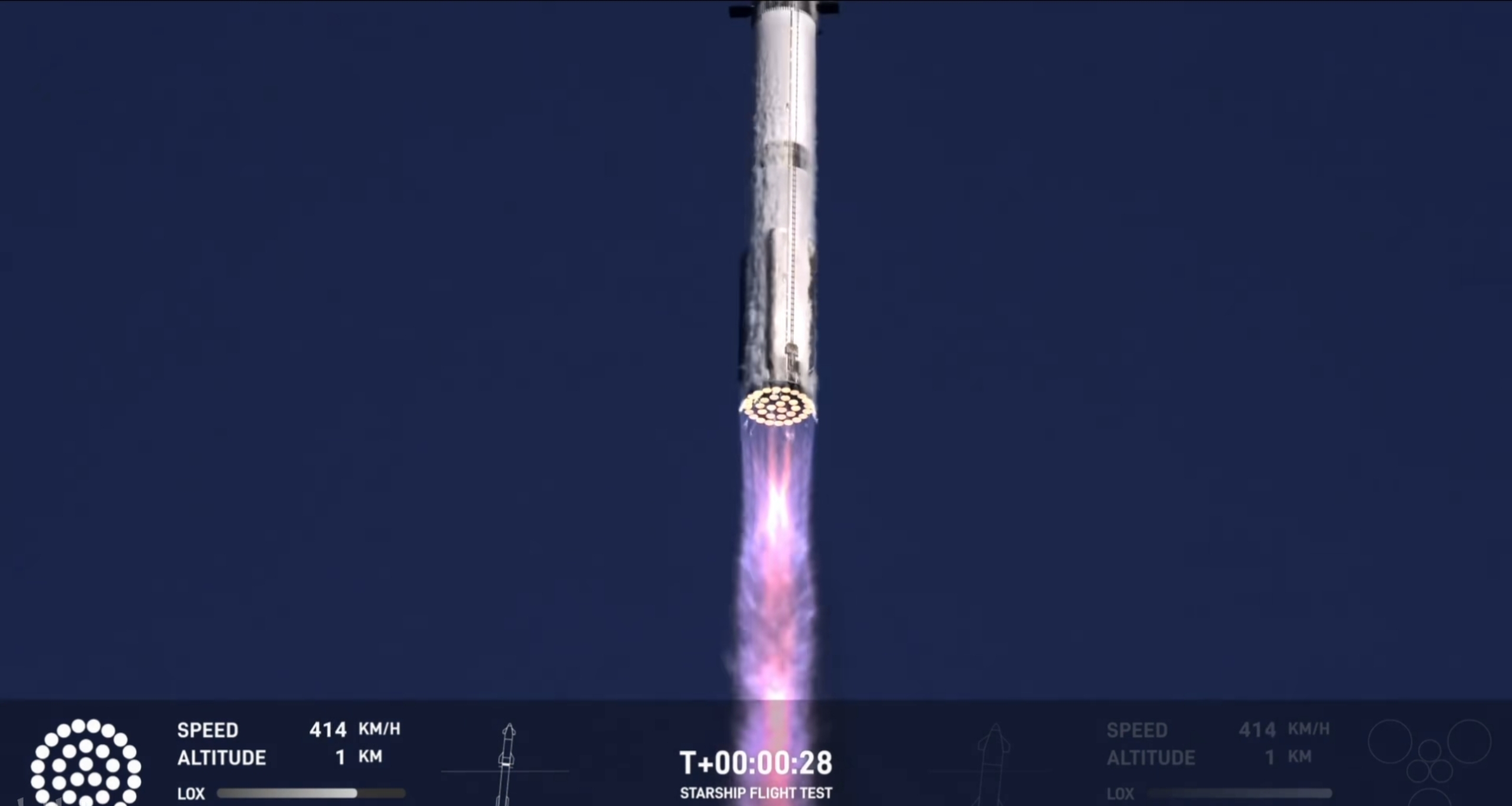 叮。星舰第7次试飞，您的新年流星雨！