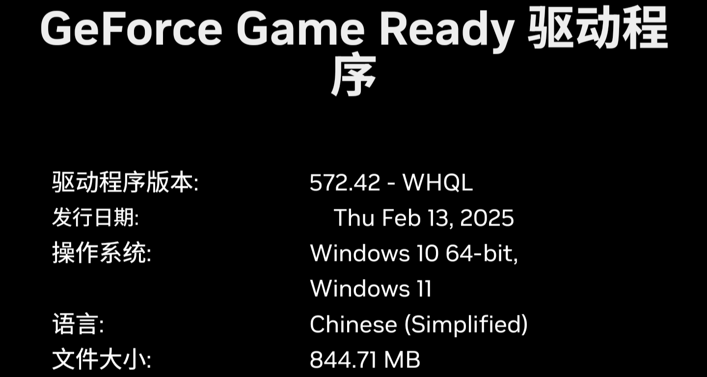 NVDIA驅動 572.42針對《三角洲行動》等遊戲進行優化