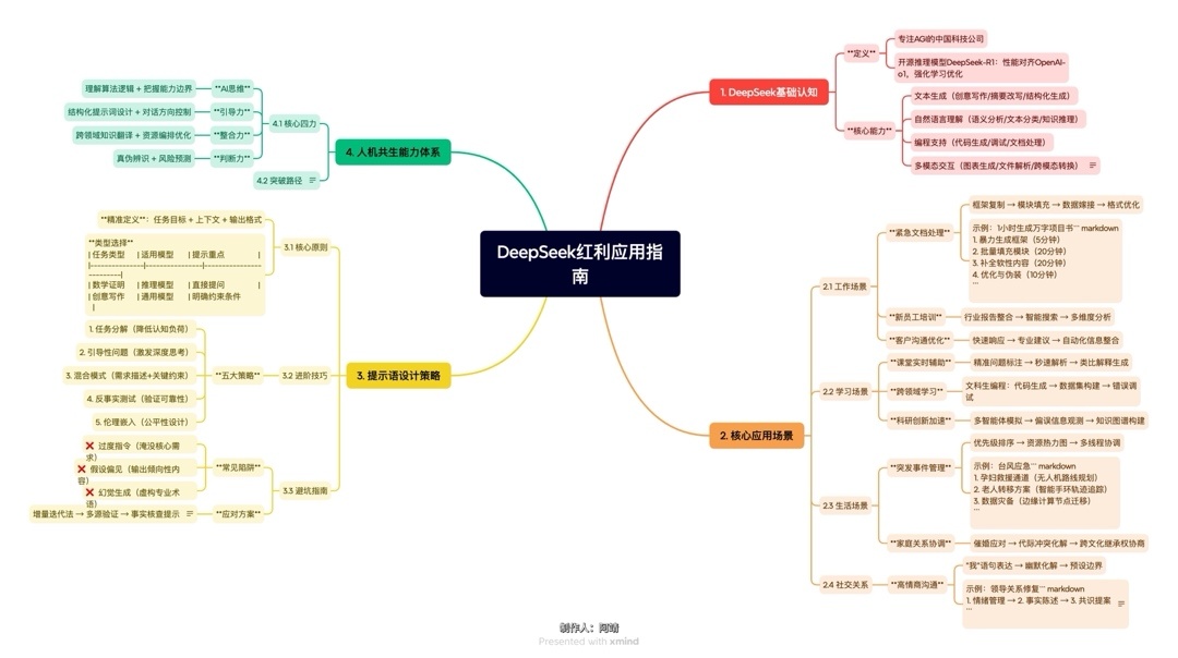 【球盟会】浙大格局！上线DeepSeek！
