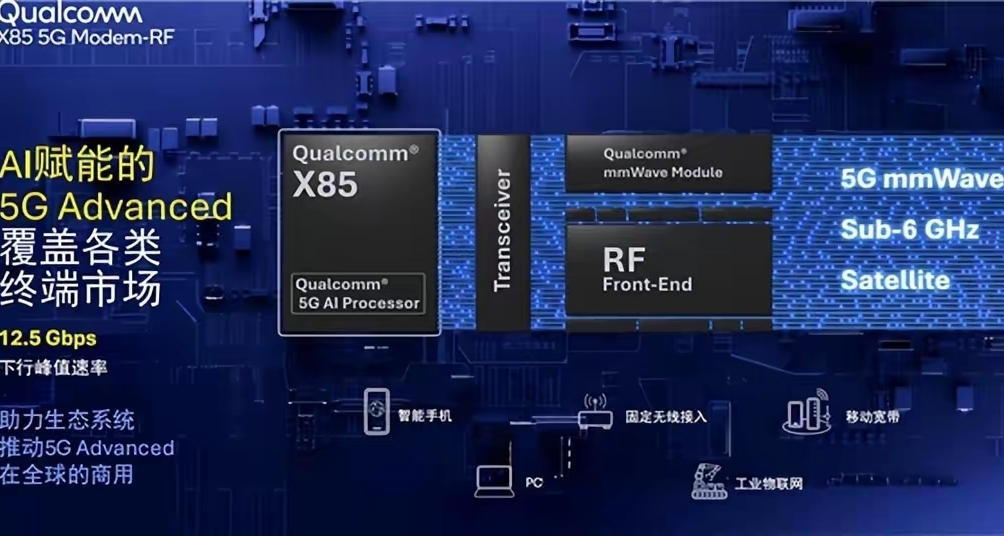 高通X85基带：1.25万兆极速下载，联发科难敌
