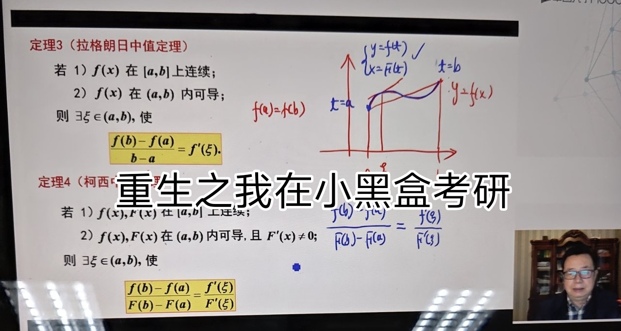 考研如何在鹹魚掏二手平板