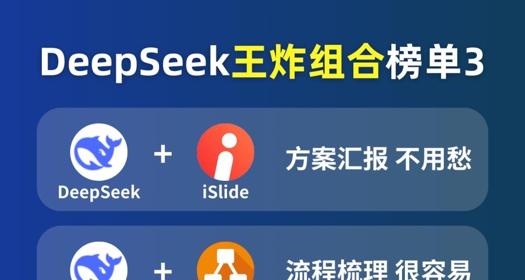 DeepSeek王炸组合榜   第三弹来袭