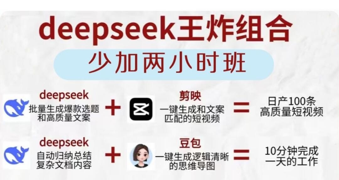 小白必学的DeepSeek王炸组合
