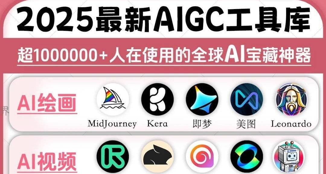 別再問了！2025最新最全AI工具，親測好用‼
