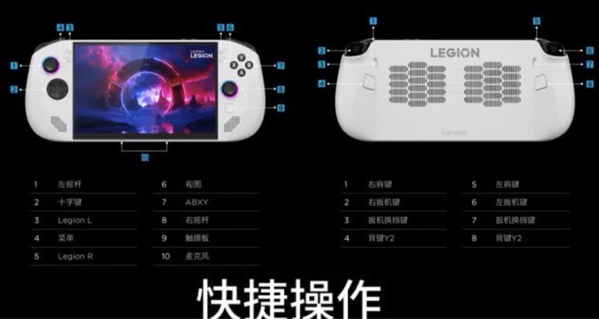 ROG：完了！這波衝我來的——聯想新掌機（legion go s）上架啦！