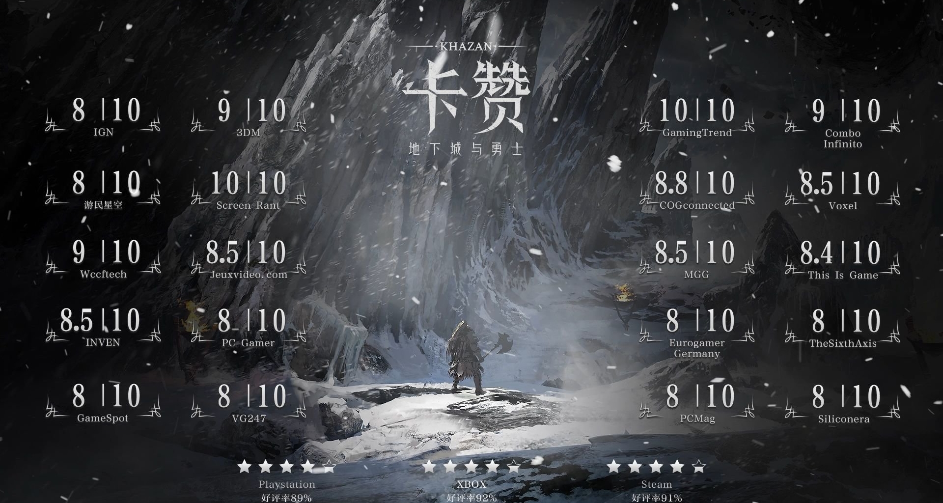 《地下城与勇士：卡赞》开启预约 腾讯将针对国服进行专属调优