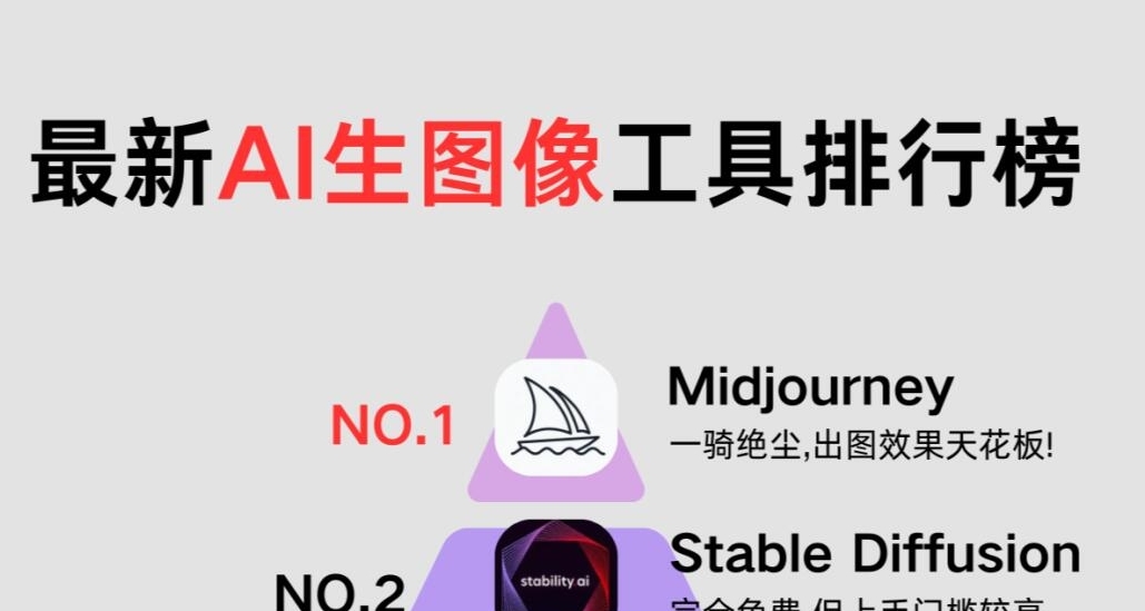 AI生视频排行榜大揭秘！哪个能让你躺赚⁉