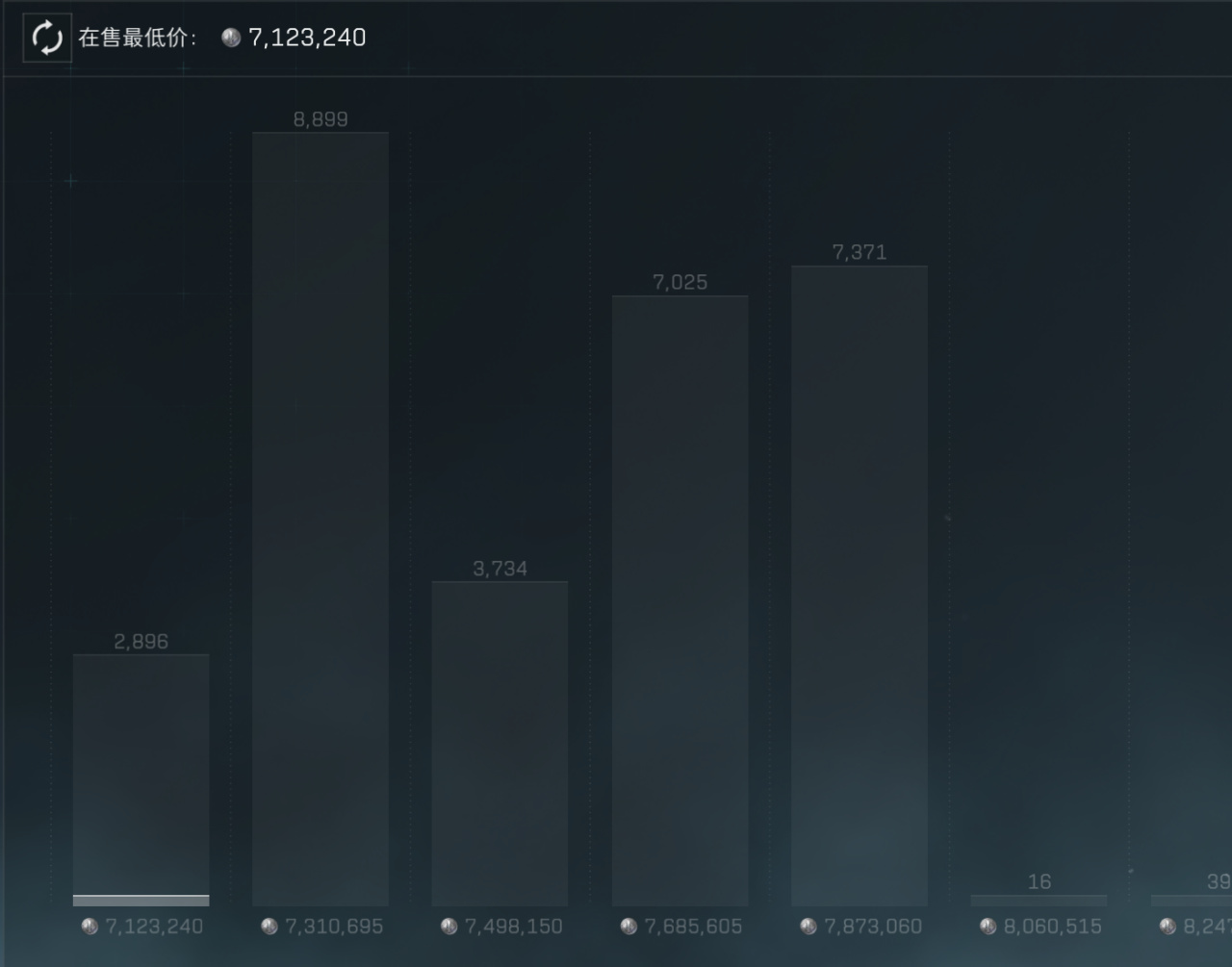 【s4最新补货机制详解】五分钟连抢三种热门补货卡！
