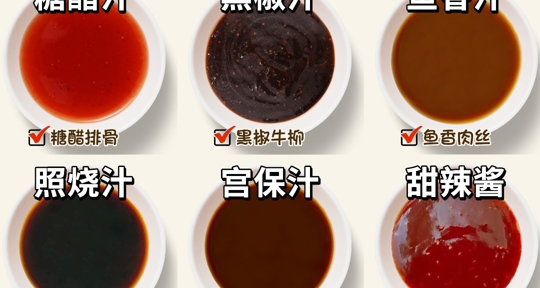 青年大学习之万能家常酱汁公式
