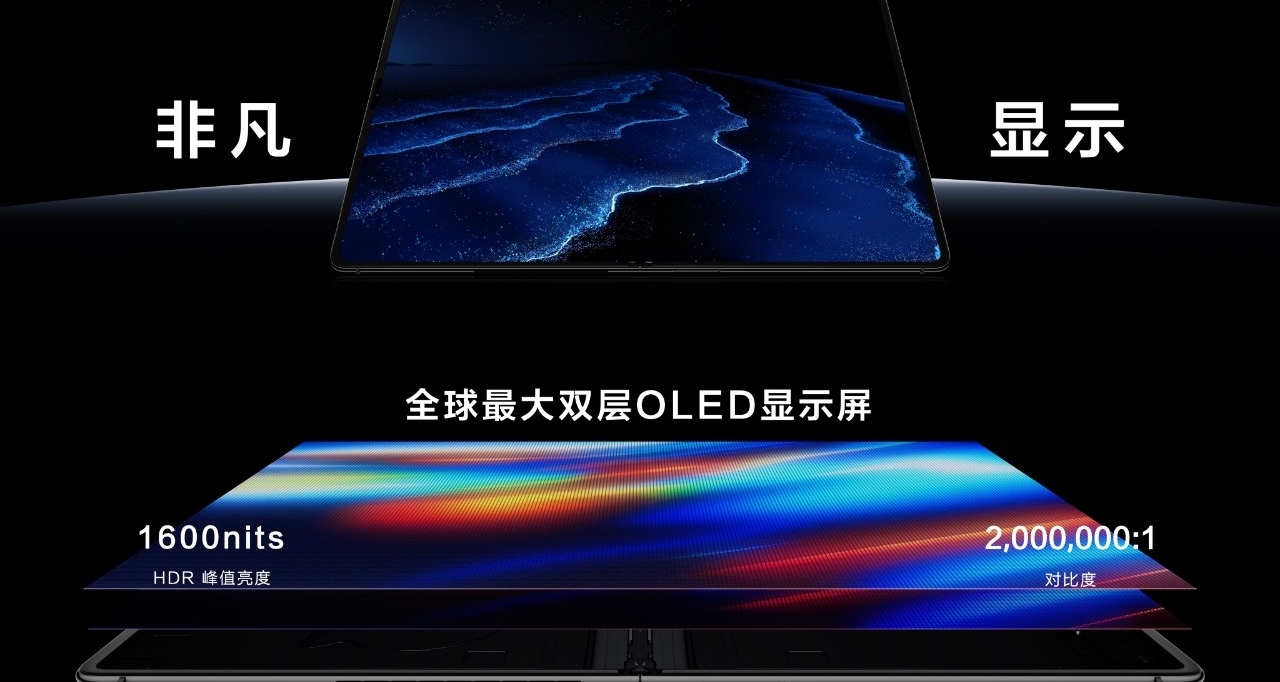 華爲MateBook Fold 非凡大師正式發佈：18英寸雙層OLED屏幕