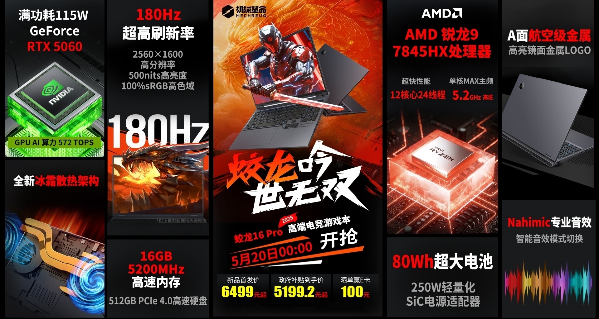 薄紗全場！機械革命5060遊戲本國補5199起！