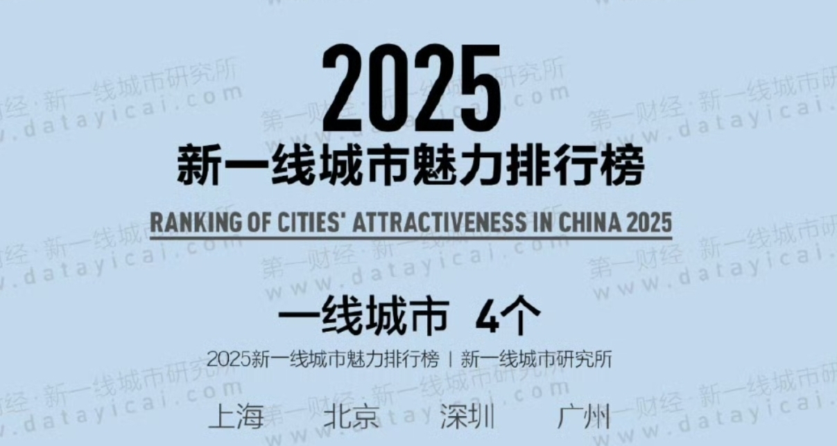 2025新一線城市魅力排行榜，你的城市上榜了嗎？
