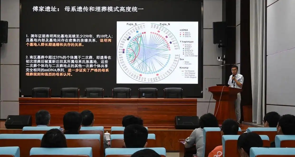 重磅！我国考古学家在山东发现了史前母系社会存在的直接证据
