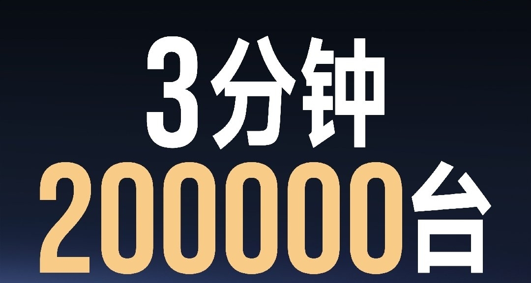 小米汽車3分鐘大定20萬輛YU7