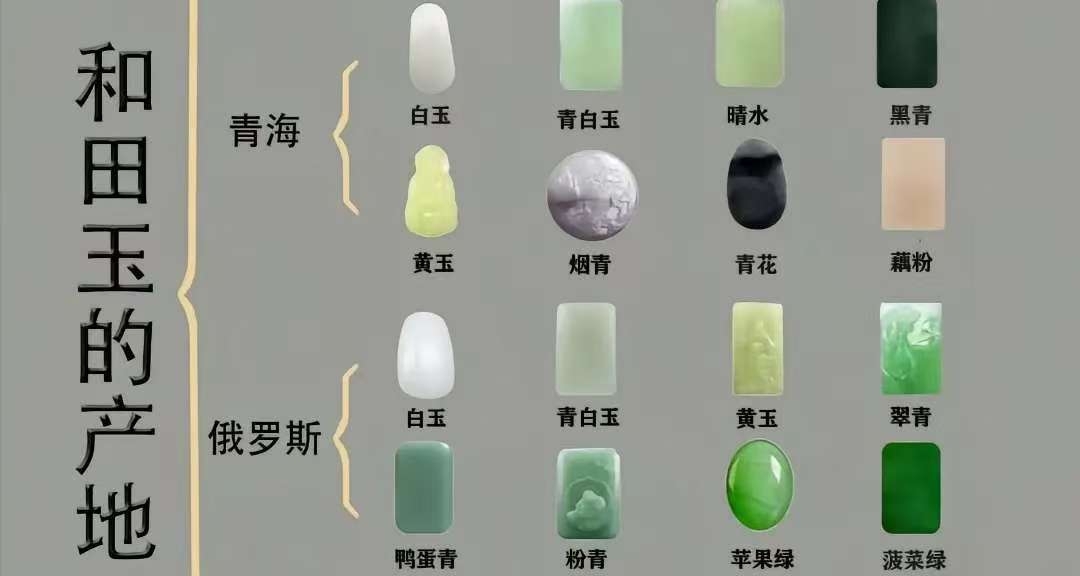 ③帶你們瞭解下玉石