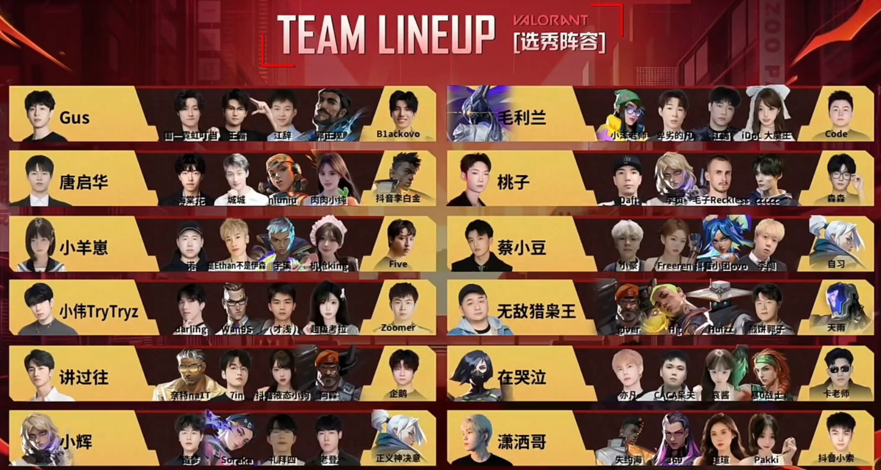 “抖瓦杯”選秀之夜結束，快來看看你喜歡的主播加入了哪支隊伍！