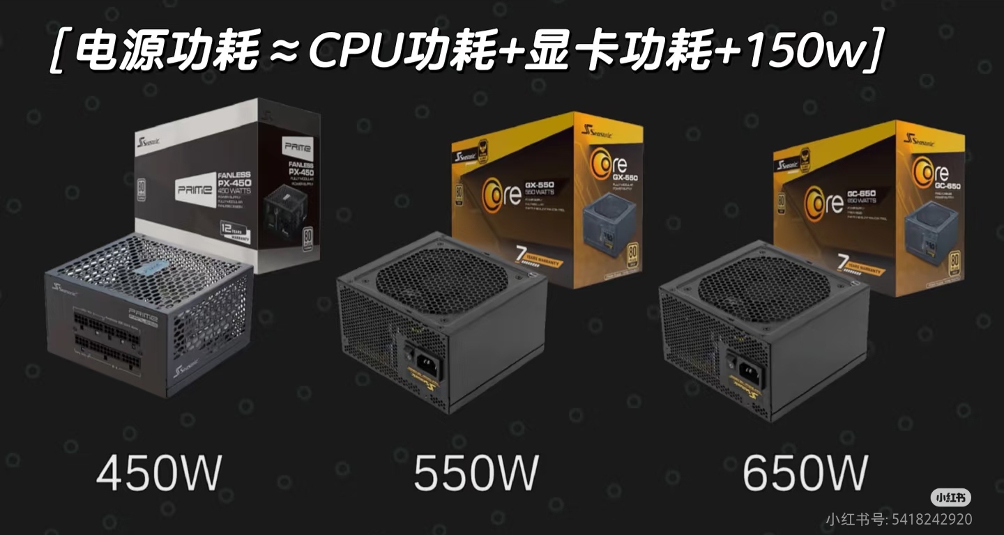 电脑电源挑选，白牌、铜牌、银牌、金牌……