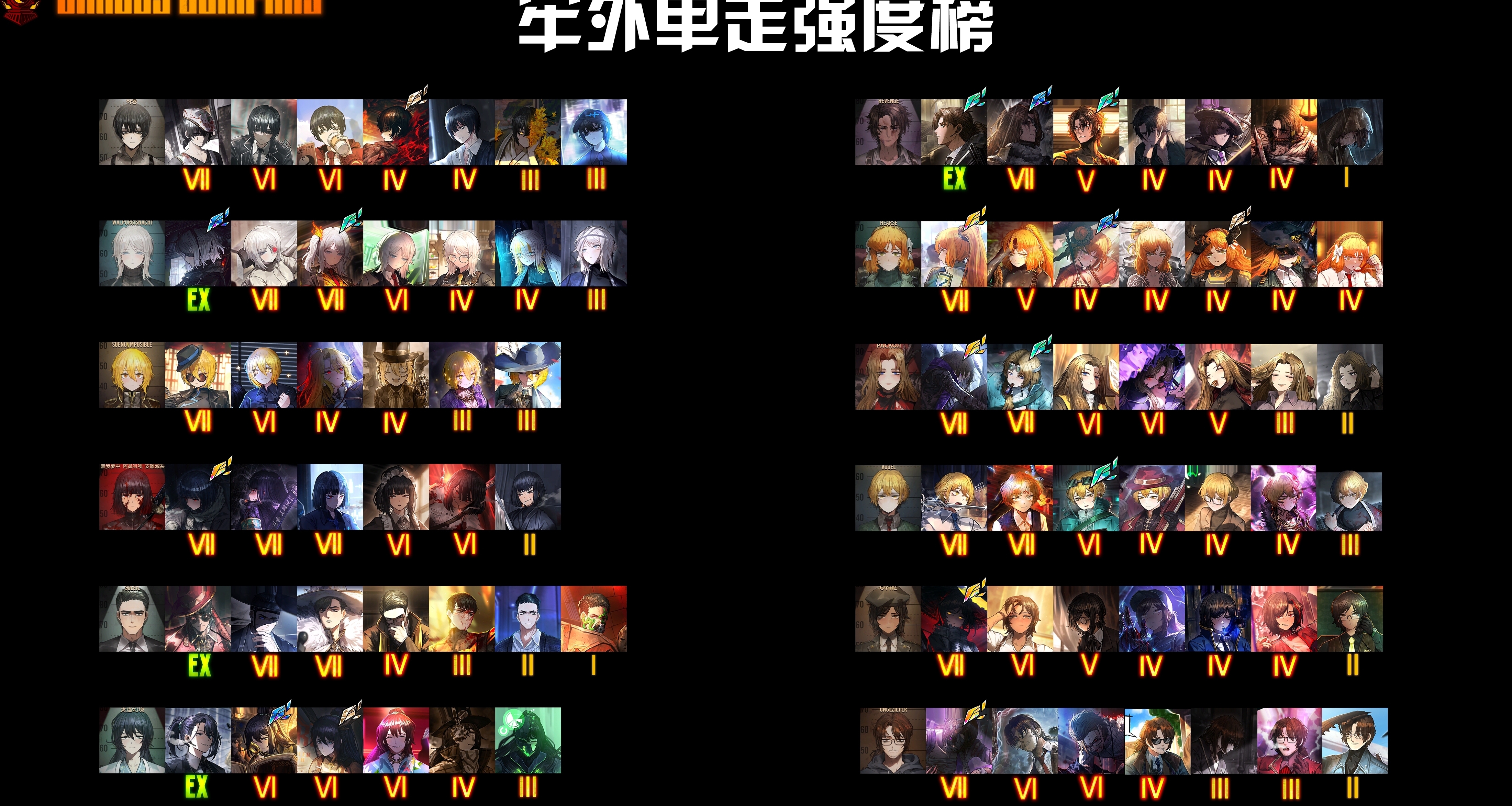7.15边狱巴士强度榜