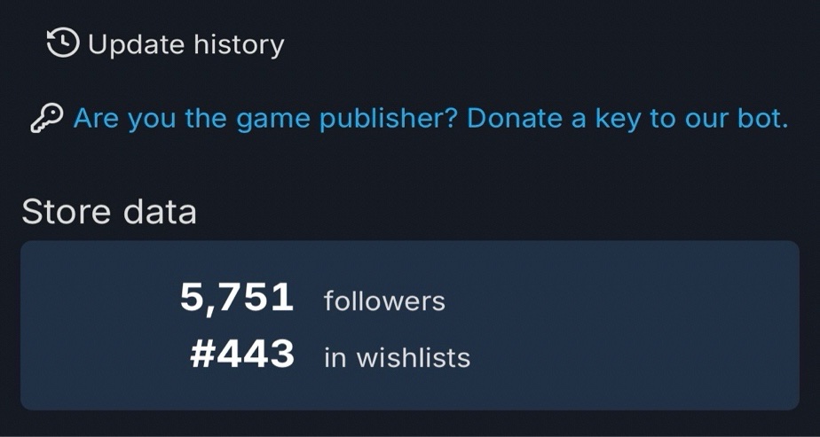 明天就要发售的LUTO愿望单终于进入世界排名前500了