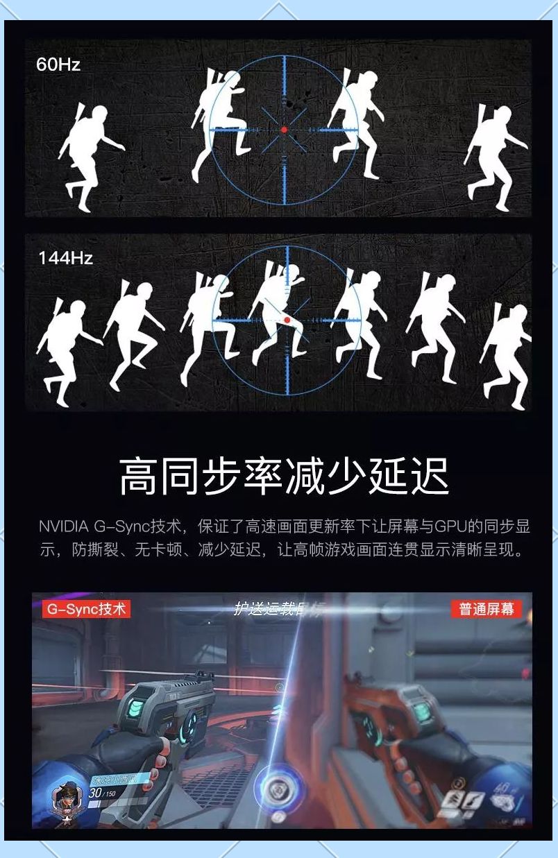 我可以跑200帧，我为什么要打开垂直同步？！！