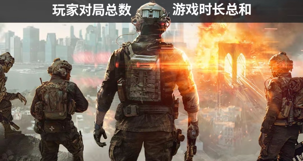 《戰地6》發文感謝國區玩家參加公測！並公佈了國區公測數據