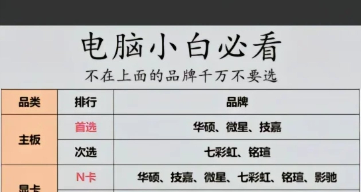 DIY電腦幹貨分享