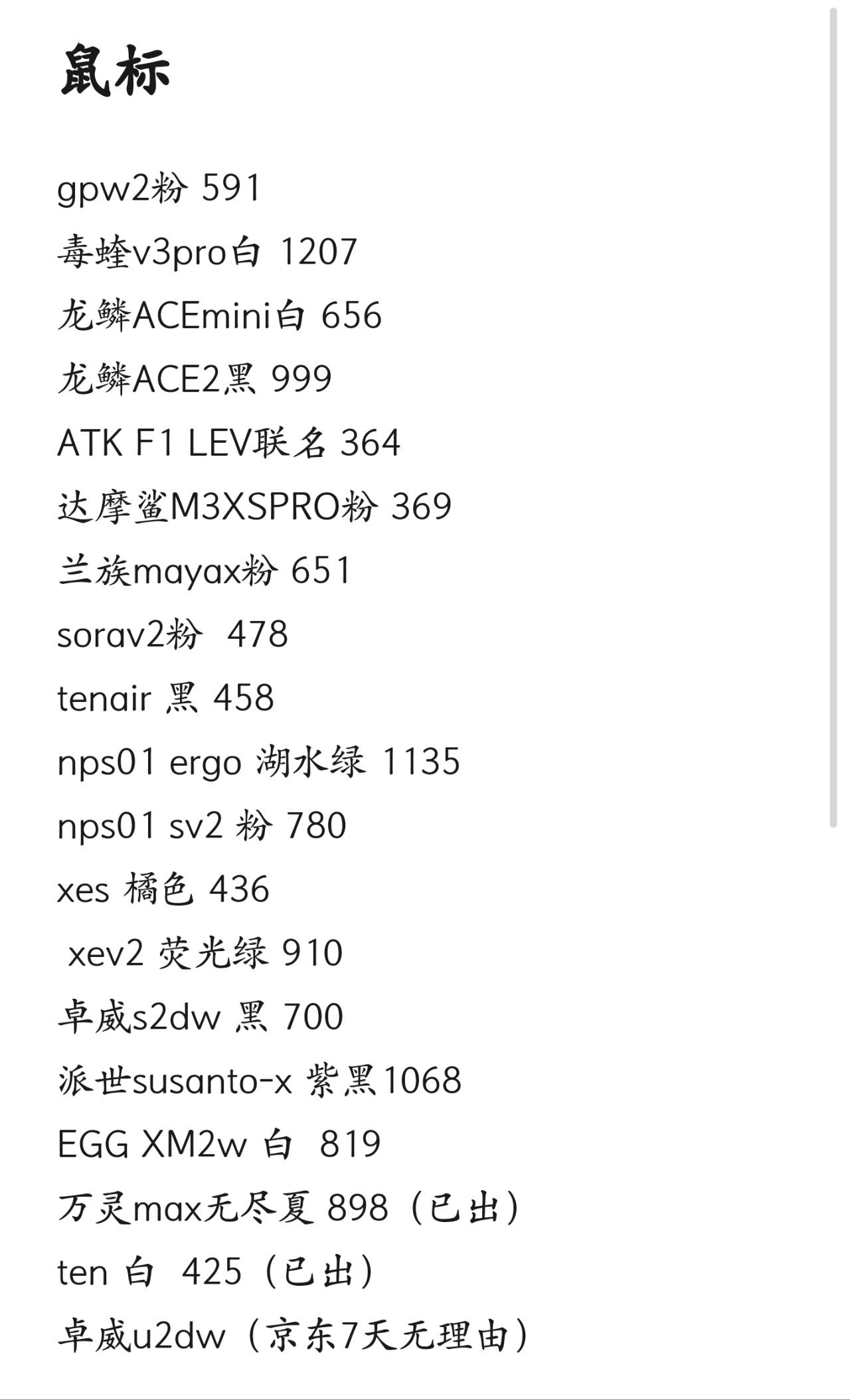 自用鼠标推荐分享
