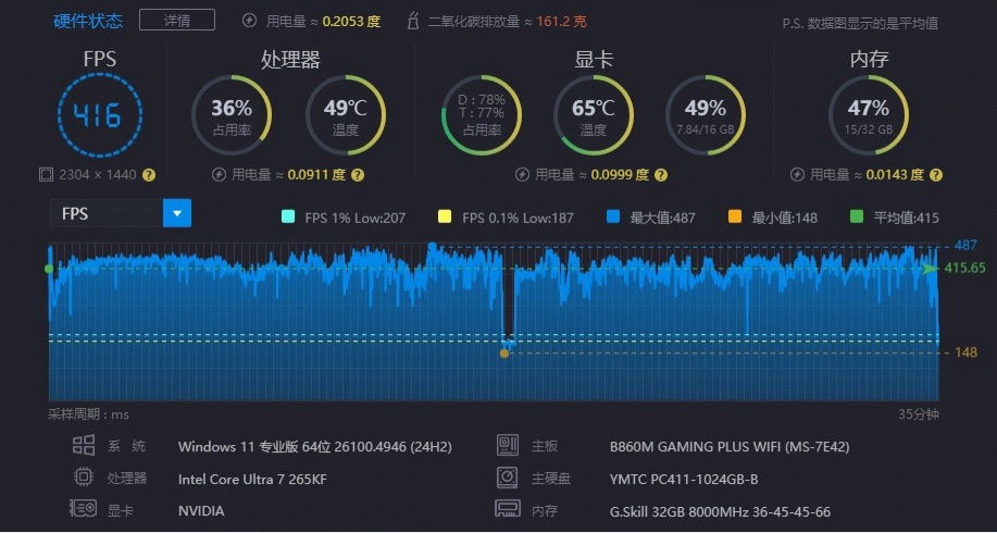 Low帧稳，才是帧的稳！！！
