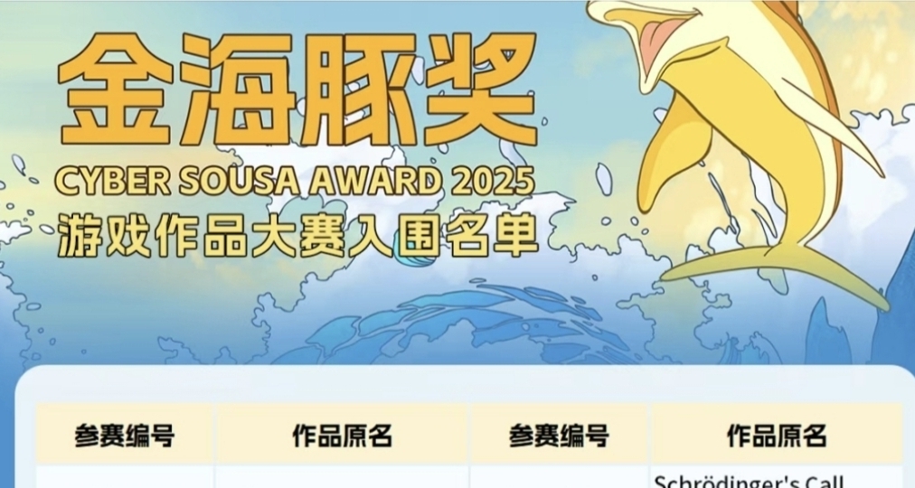 我一个人做的游戏入围金海豚奖啦！！