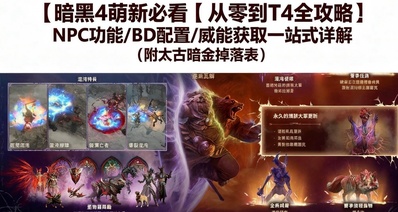 【暗黑4】滿級衝T4全攻略!NPC/BD/威能+太古掉落避坑指南