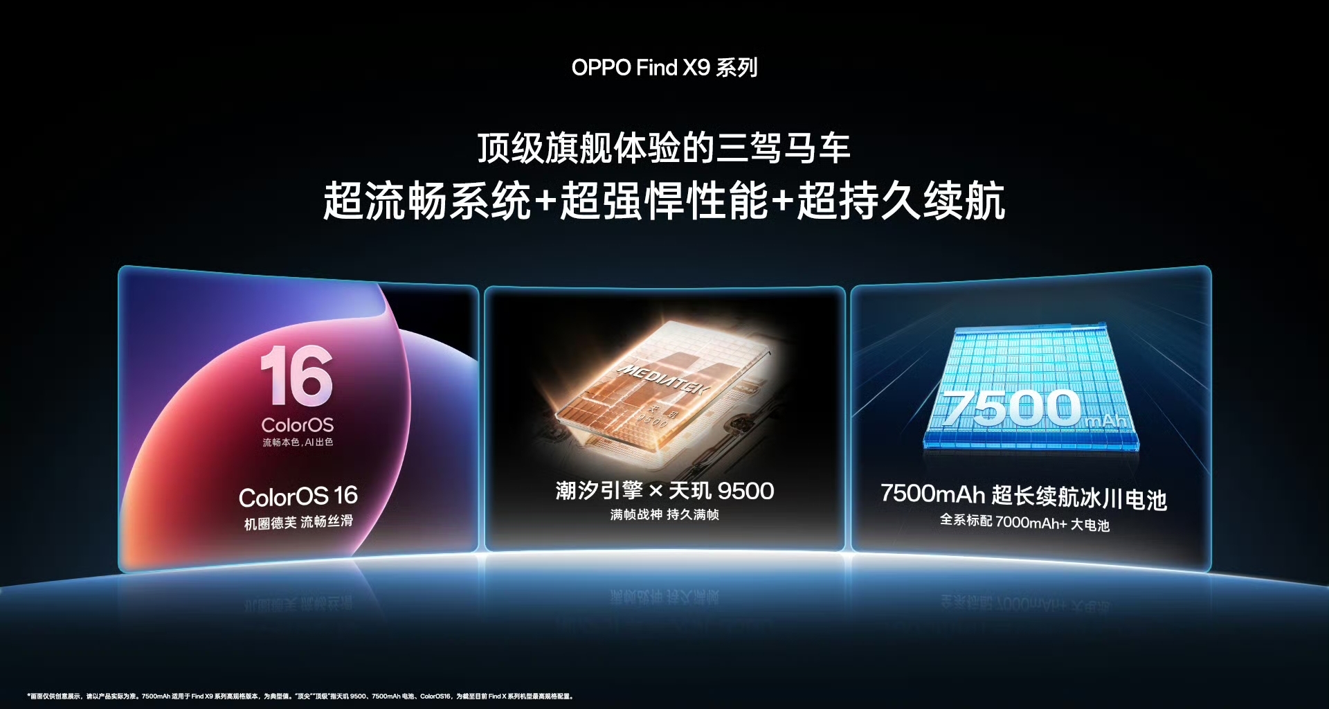 OPPO X9 系列爆料總結