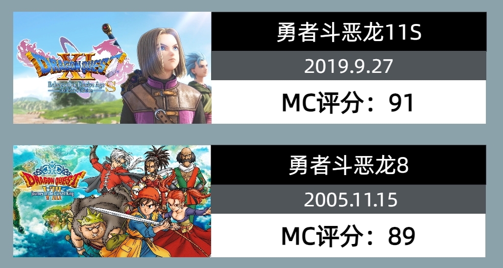 《勇者斗恶龙》系列正作MC评分排名