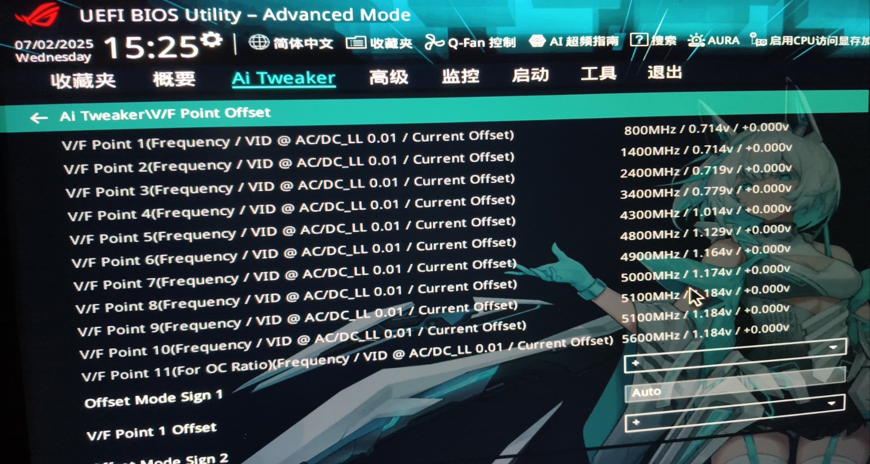 CPU滿載電壓爲什麼會下降？Offset mode偏移模式的本質？