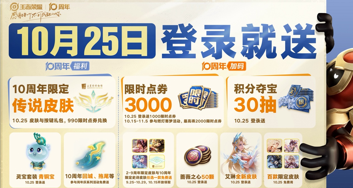 《王者榮耀》十週年福利一覽