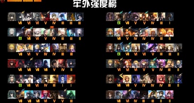 10.9边狱巴士三灯牢外强度榜