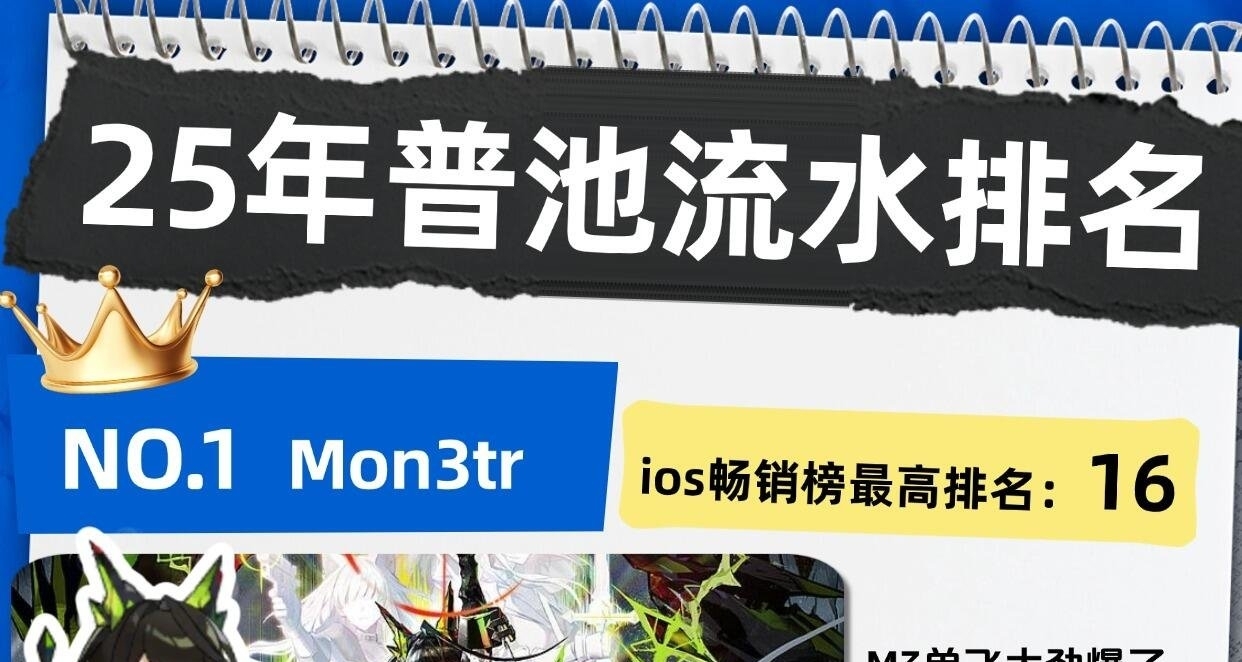 谁说二游出老太和男角色不赚钱