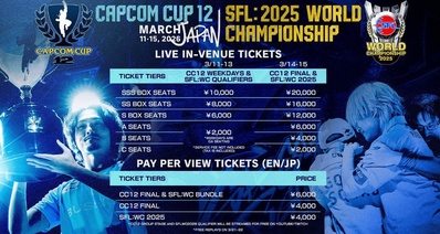 卡普空回应街霸6赛事直播付费观看