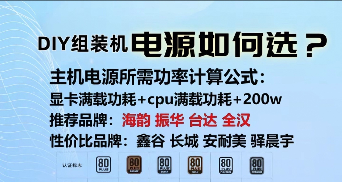 小白配电脑之电源
