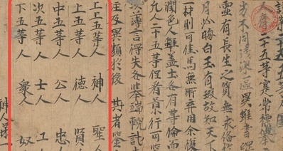 敦煌遺書中的“上等人”與“下等人”