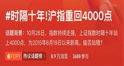 时隔十年,上证指数重回4000点!大A股民见证历史