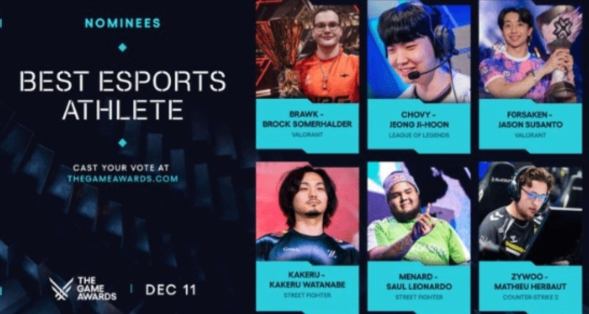 TGA年度電競選手提名引爭議：Faker與Donk雙雙落選