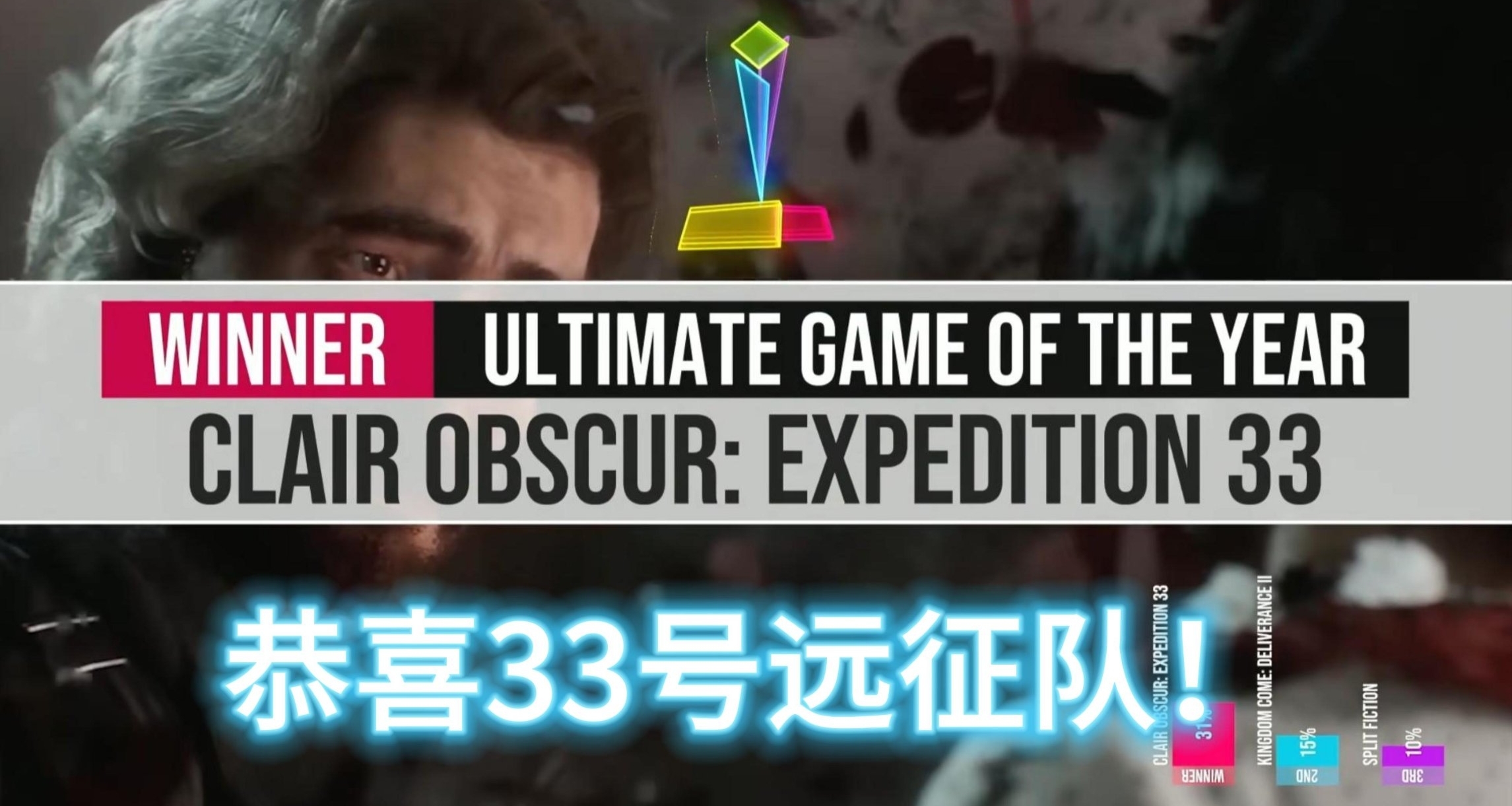 一图速通2025金摇杆！恭喜33号远征队！