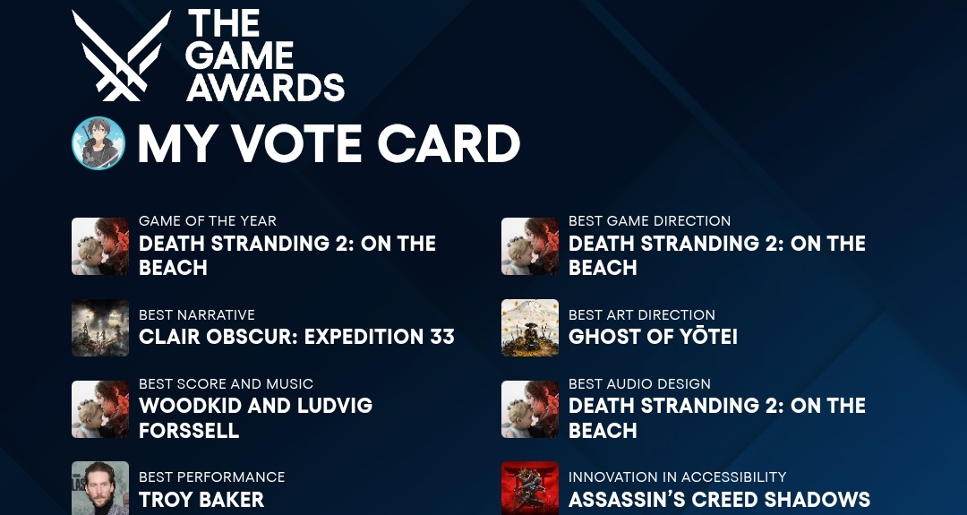 我的2025TGA投票（純主觀）