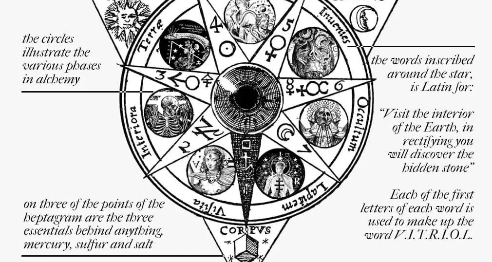 什么是炼金术？