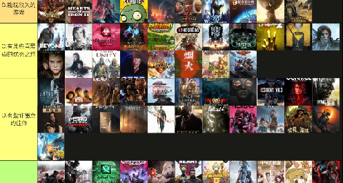 遊戲生涯記錄（更新版）