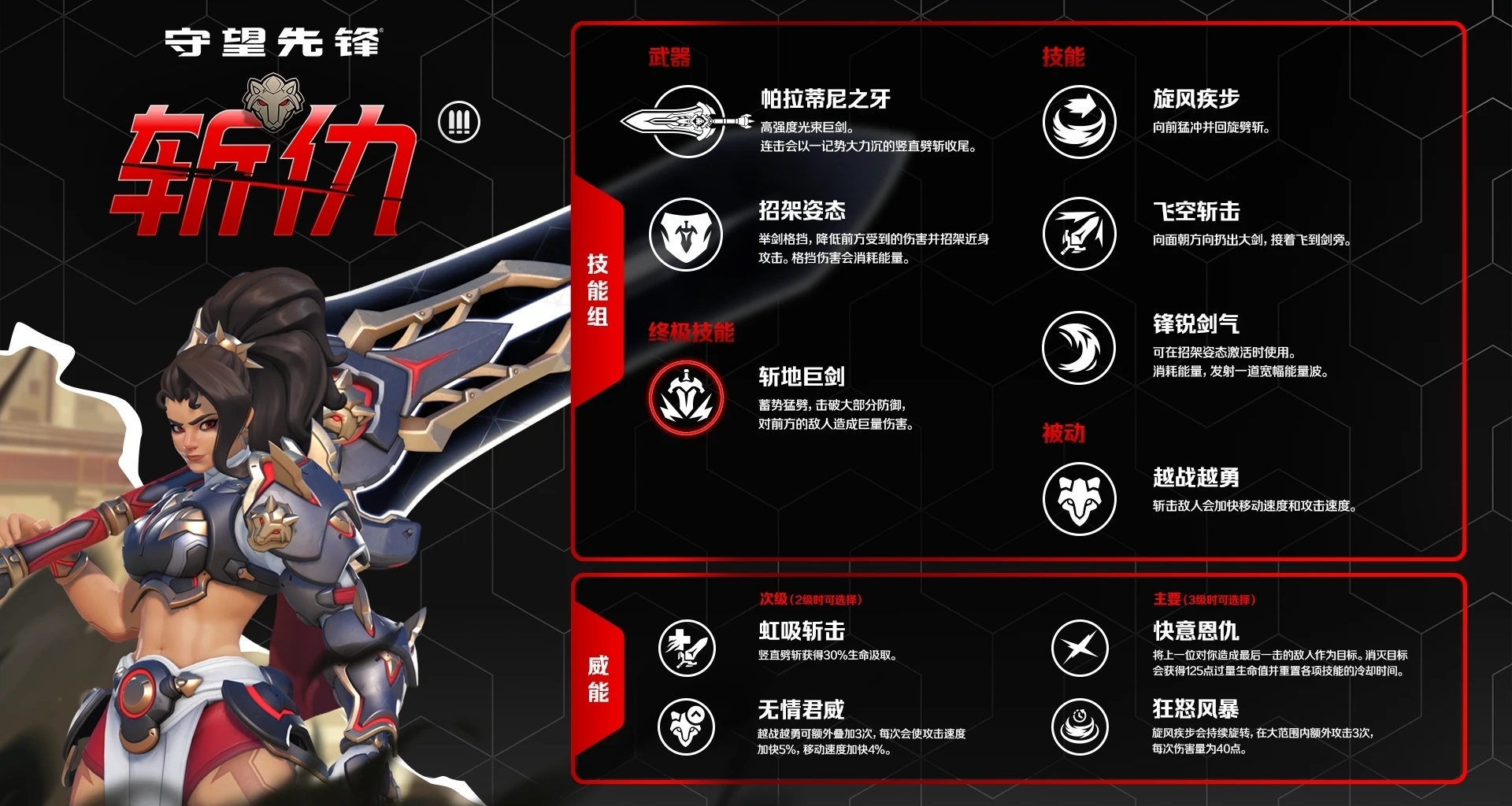 新英雄斬仇技能介紹｜11月27日開啓試玩