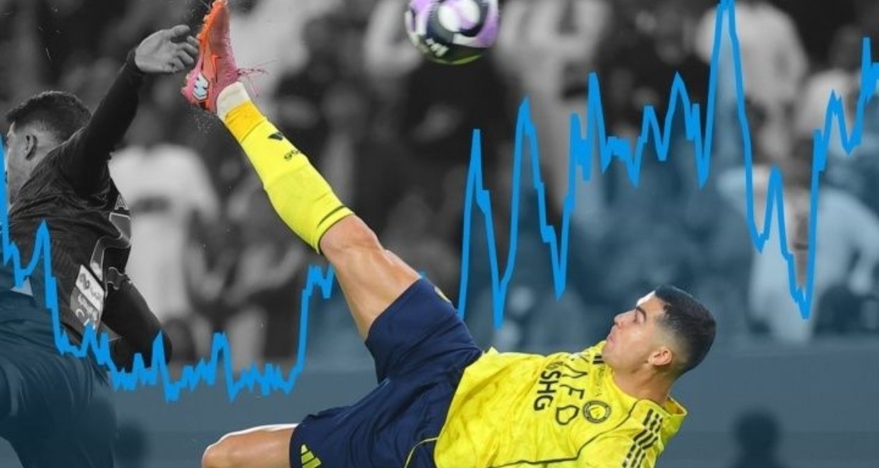 40歲C羅再演逆天倒鉤！監測數據顯示其身體年齡僅28.9歲！