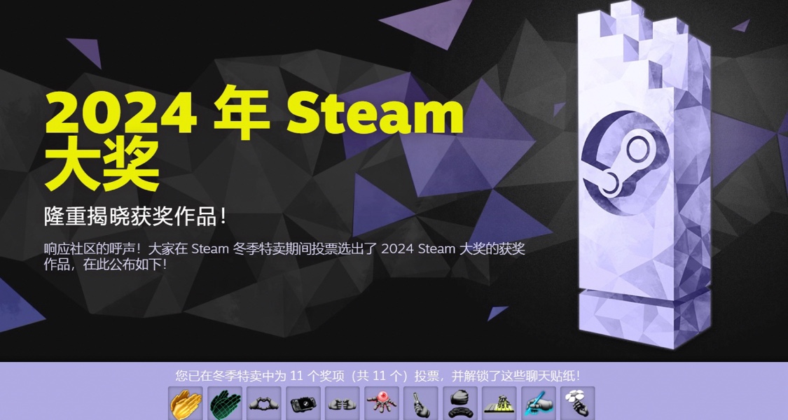 歷屆Steam年度最佳遊戲，附提名遊戲